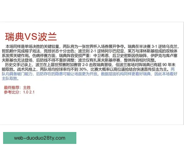 再遇波兰命运安排瑞典誓雪前耻 再遇波兰命运安排瑞典誓雪前耻